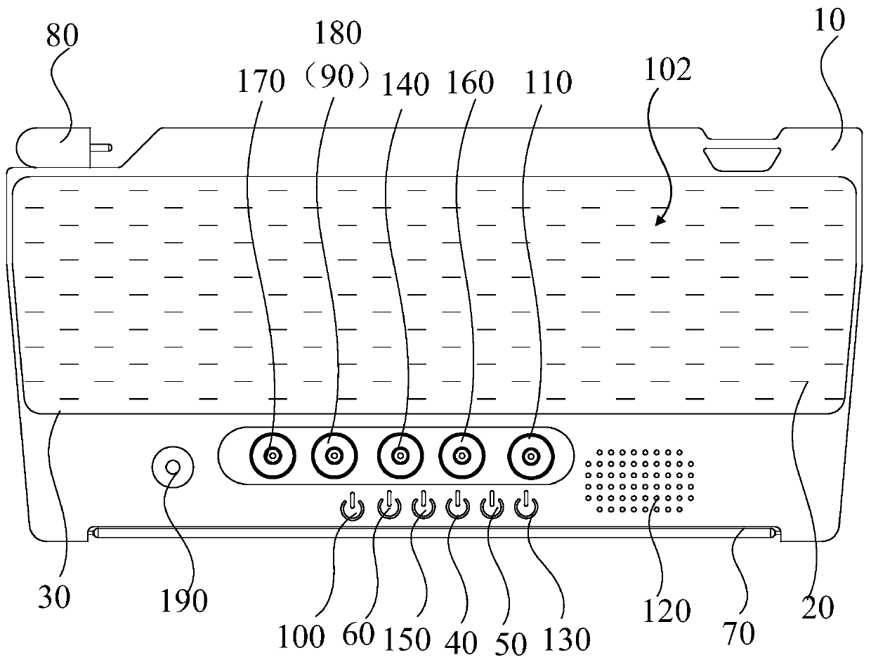 Multifunctional sun shield, control method thereof and vehicle