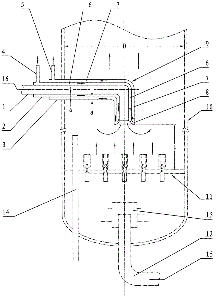 Oil inlet distribution tube for wood tar fluidized bed hydrogenation reactor