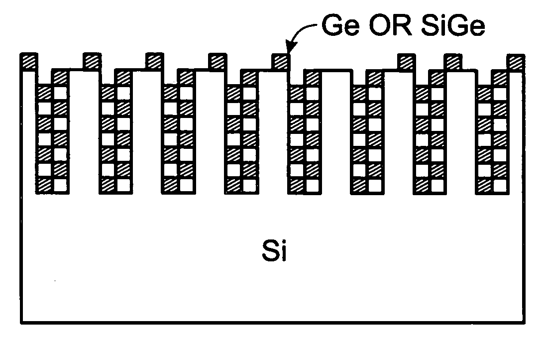 Three-dimensional quantum dot structure for infrared photodetection