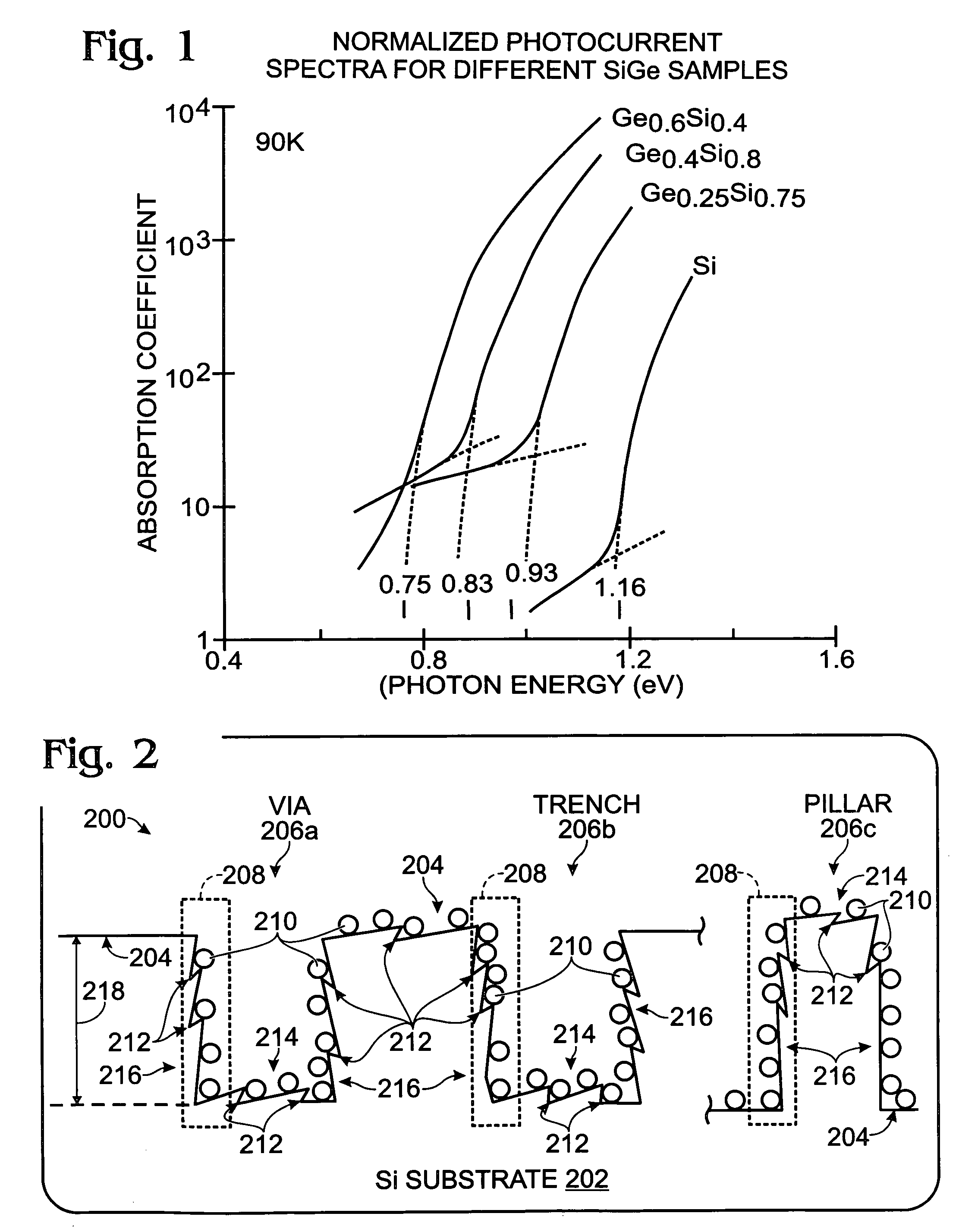 Three-dimensional quantum dot structure for infrared photodetection