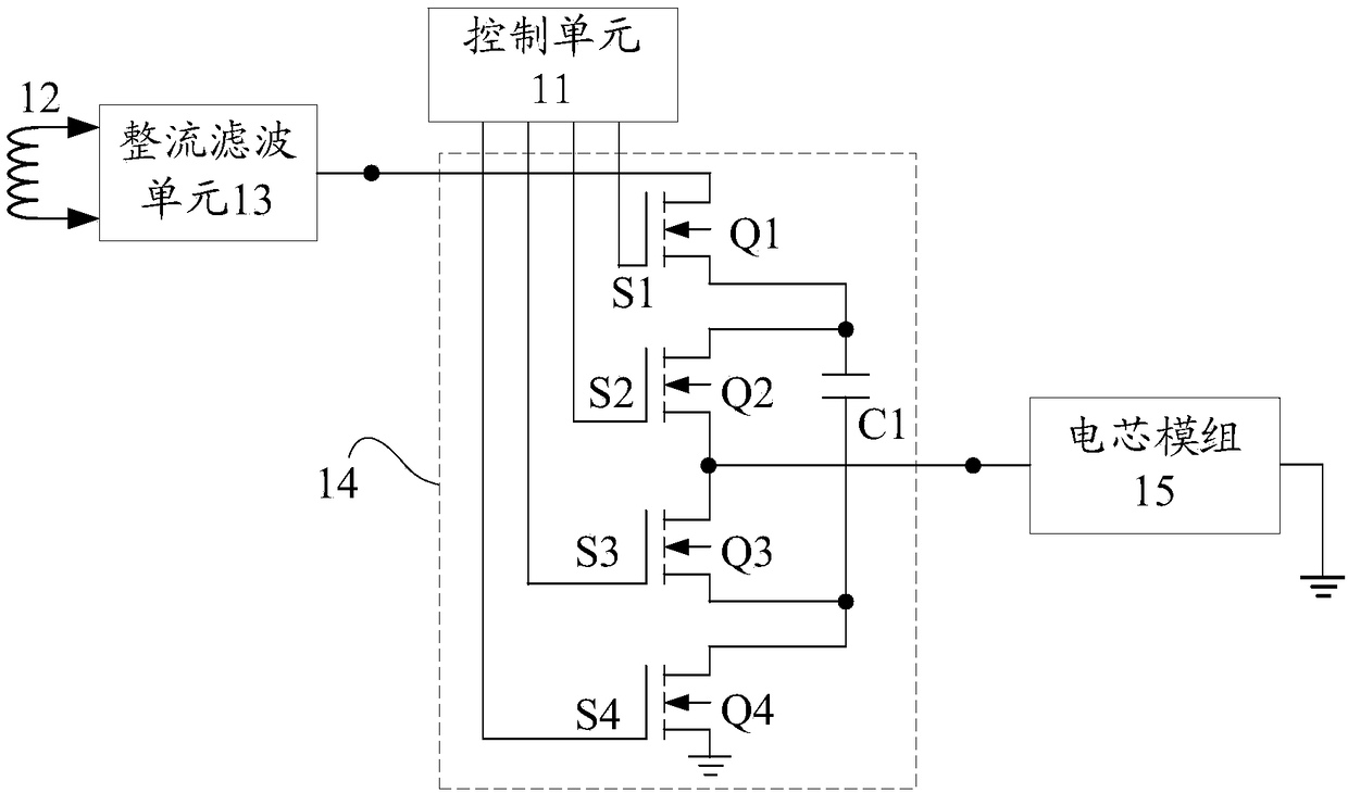 Wireless charging receiving device, wireless charging method and system, and terminal device