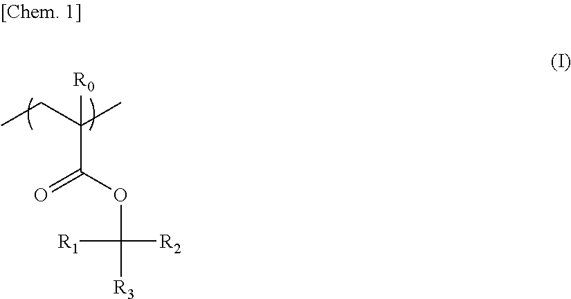 Actinic-ray-sensitive or radiation-sensitive resin composition, and resist film using the same, pattern forming method, electronic device manufacturing method, and electronic device, each using the same