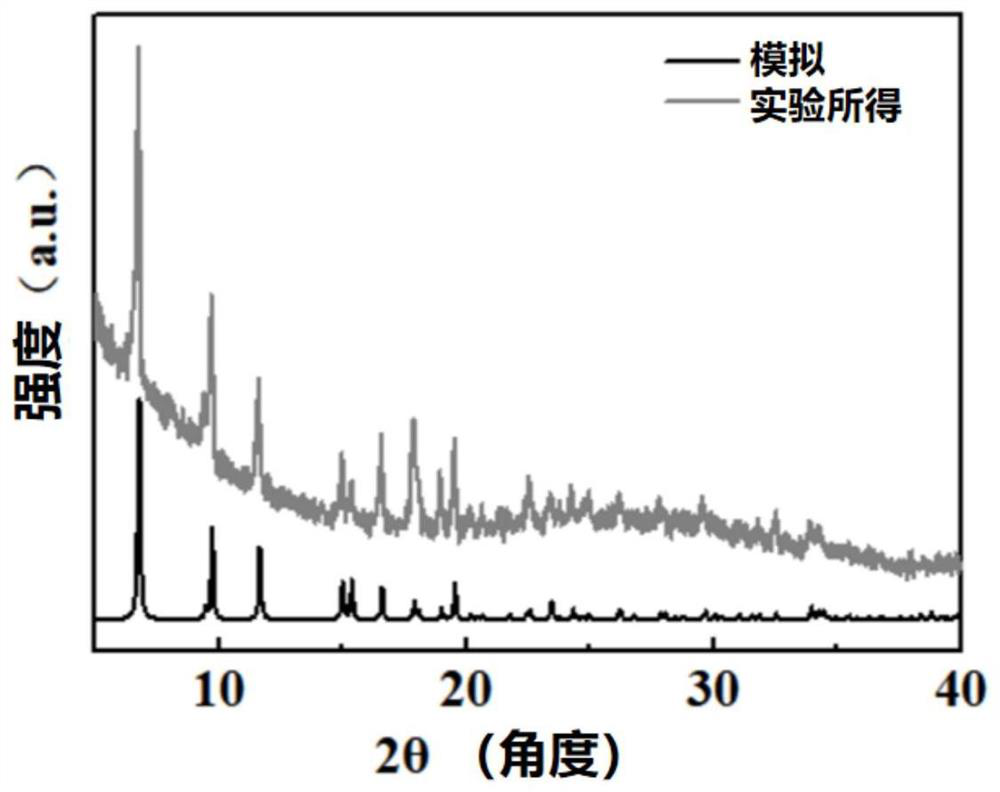 Preparation method and application of cage-shaped titanium dioxide sensitized by copper carboxyl phenyl porphyrin