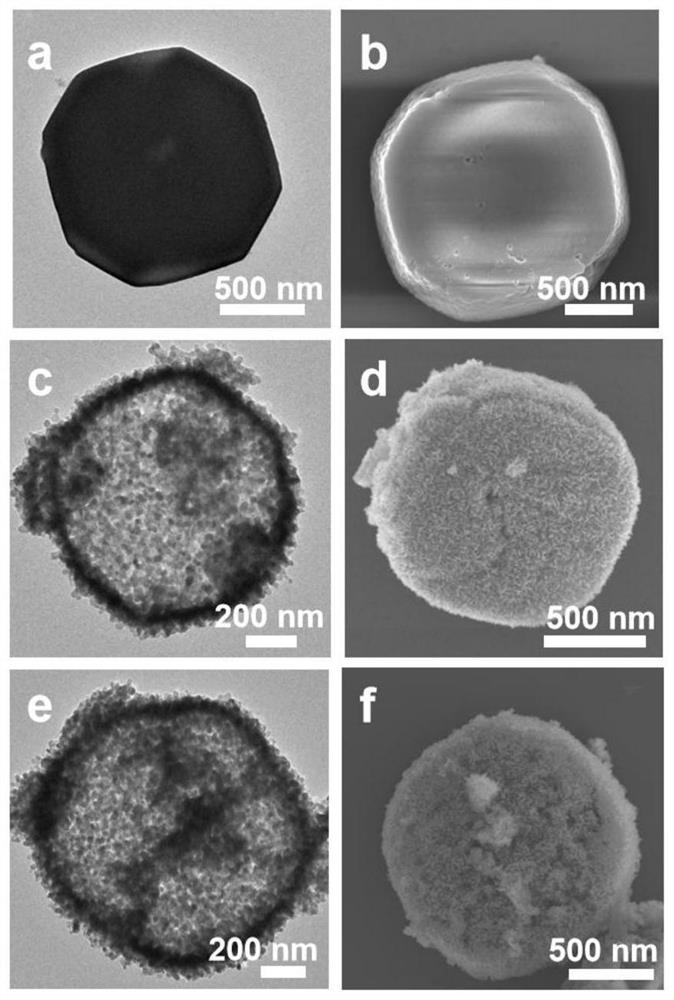 Preparation method and application of cage-shaped titanium dioxide sensitized by copper carboxyl phenyl porphyrin