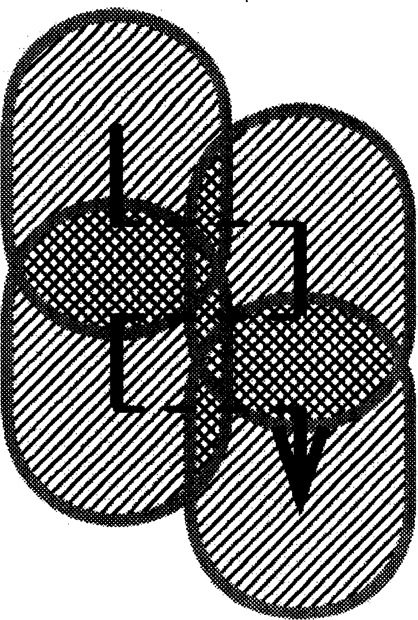 Method for implementing direct printing by associating logic and intelligent screening