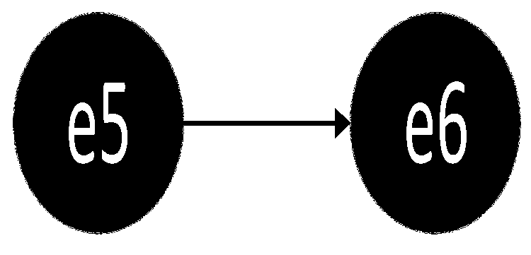 Entity optimization method based on attribute calculation and knowledge template