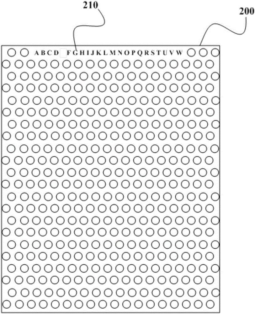 Screen printing plate, light guide plate, display equipment and manufacturing method of light guide plate