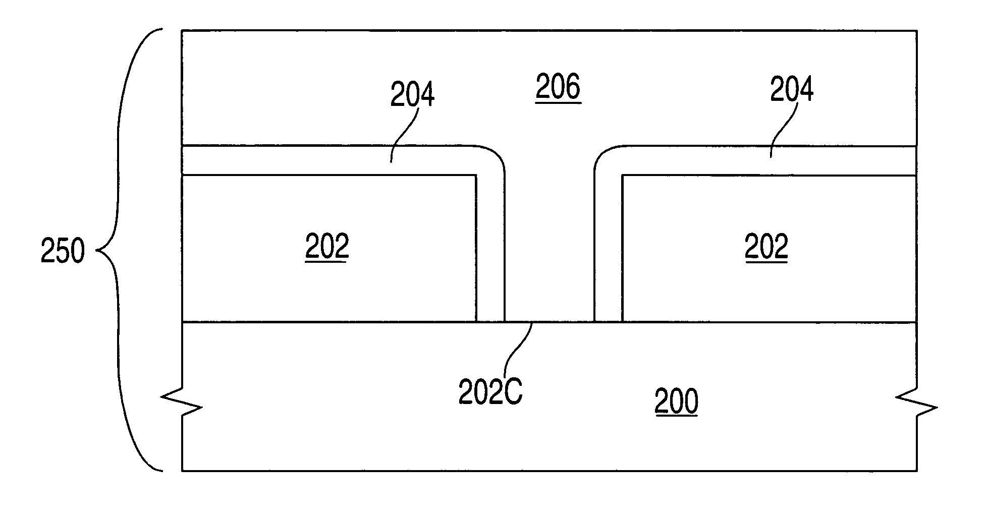 Formation of a tantalum-nitride layer