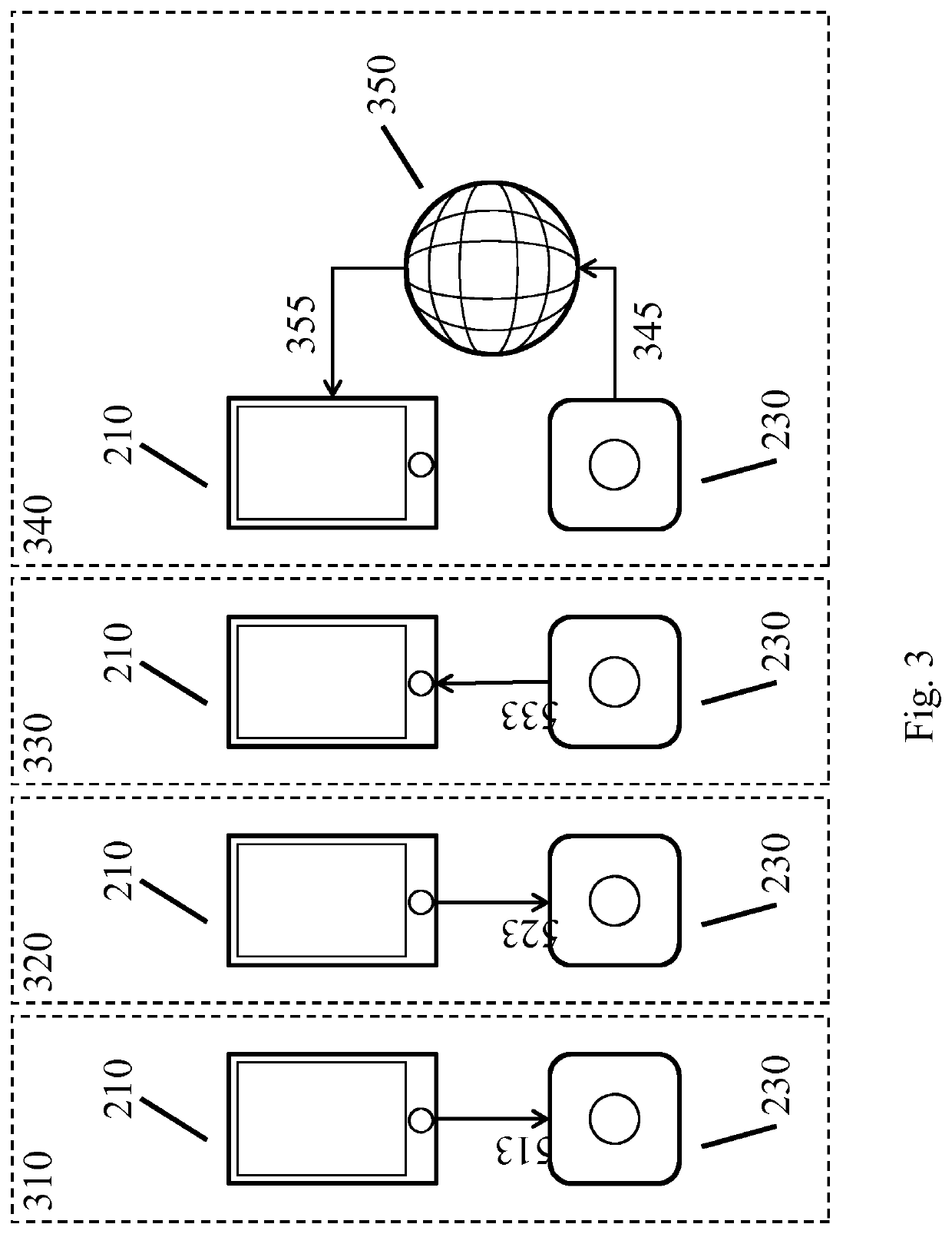 Lighting control data identification