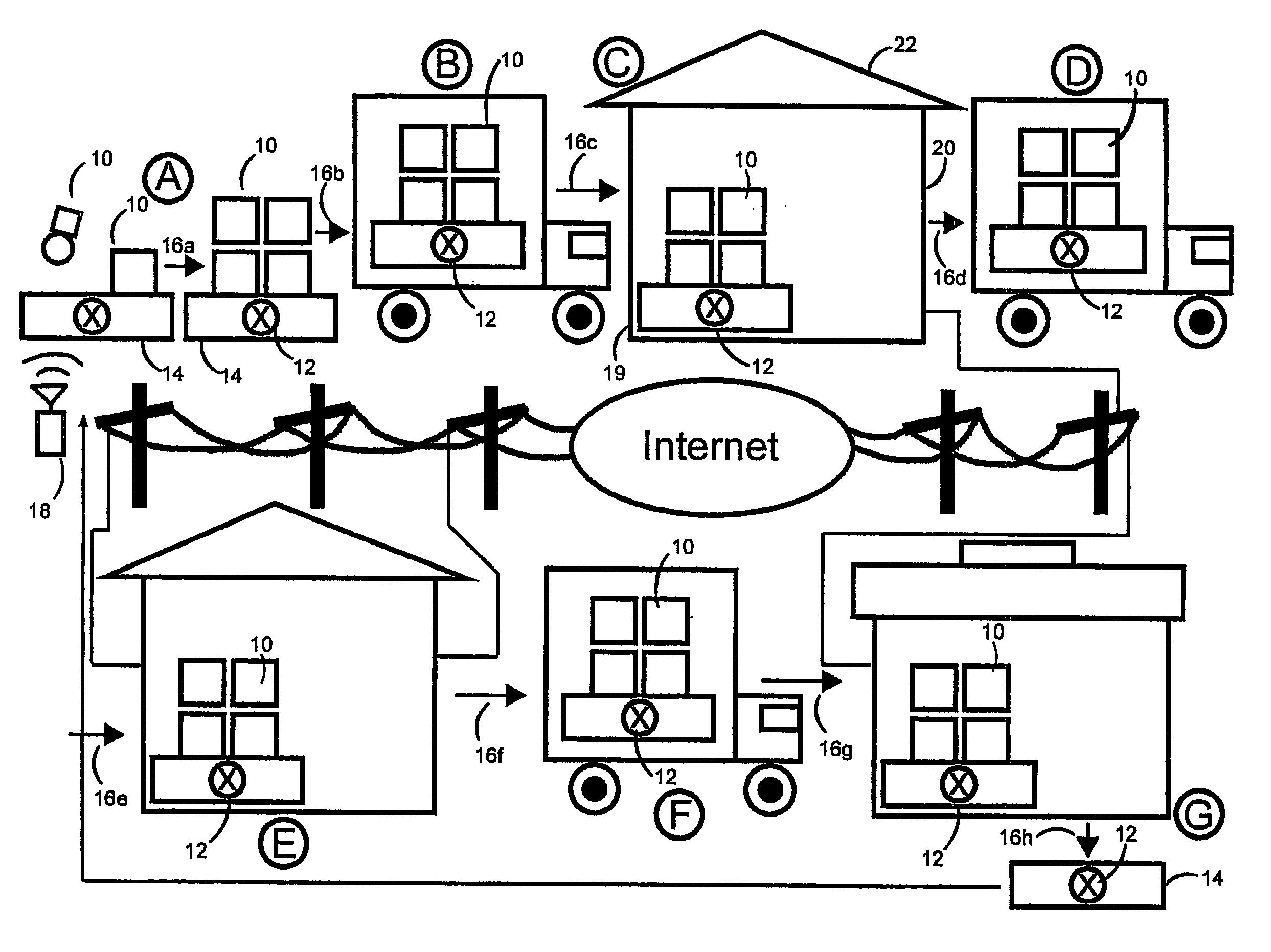 Interrogation, monitoring and data exchange using RFID tags