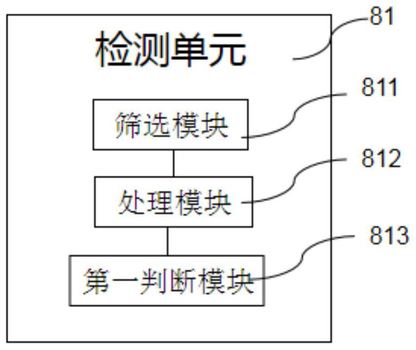 Automatic drug maintenance system