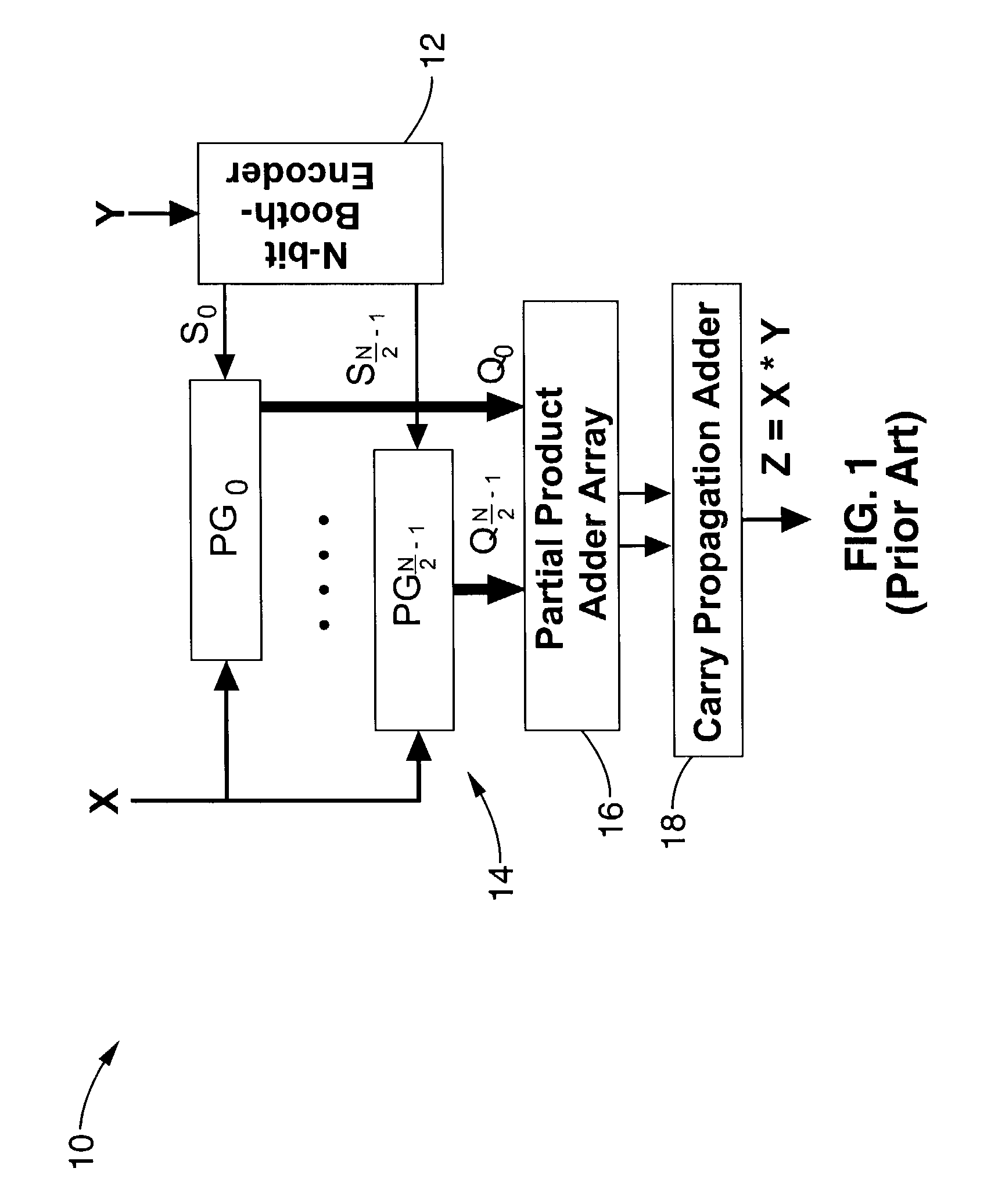 Low-power Booth-encoded array multiplier