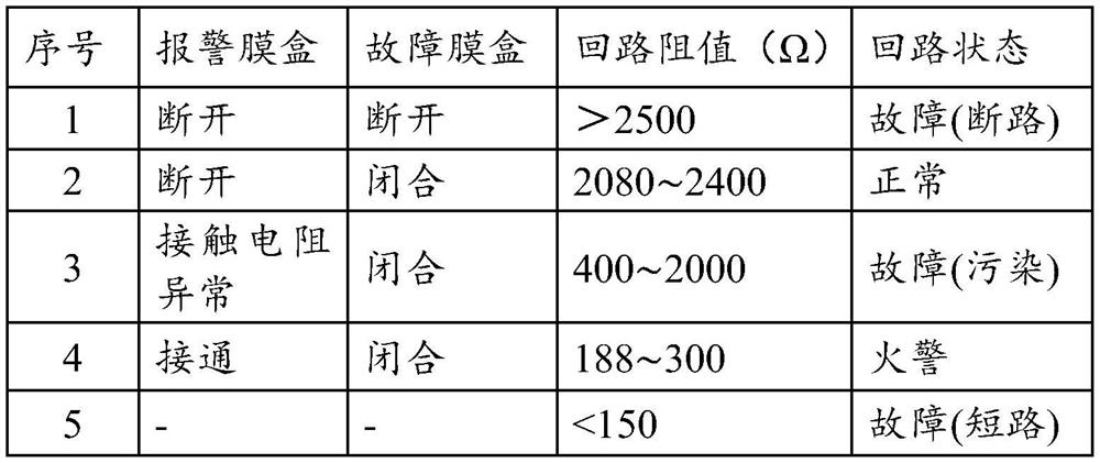 Signal acquisition circuit of aviation pneumatic fire alarm sensor