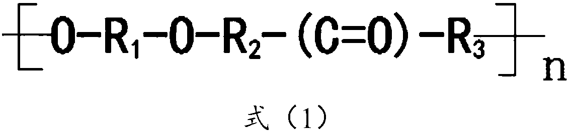 High-strength lithium battery separator and production technology thereof