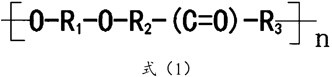 High-strength lithium battery separator and production technology thereof