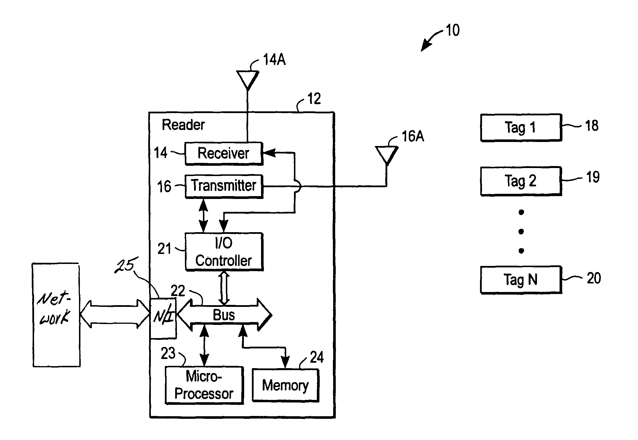 Methods and apparatuses to identify devices