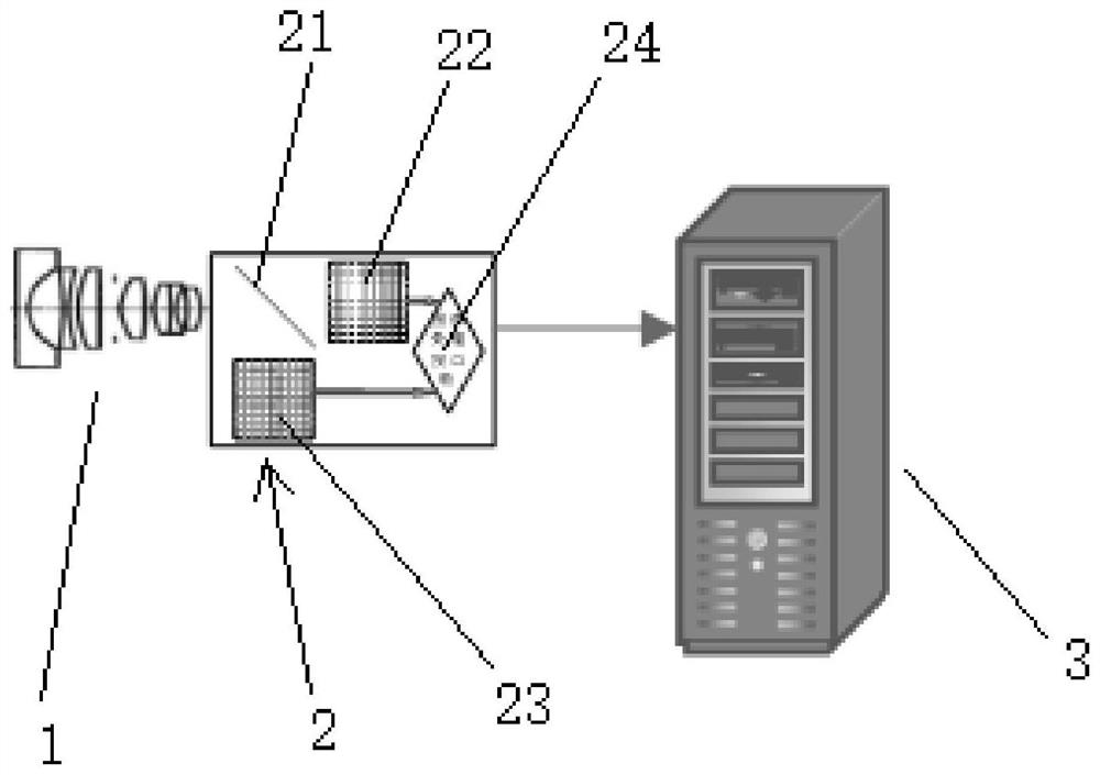 Hyperspectral face recognition method and system