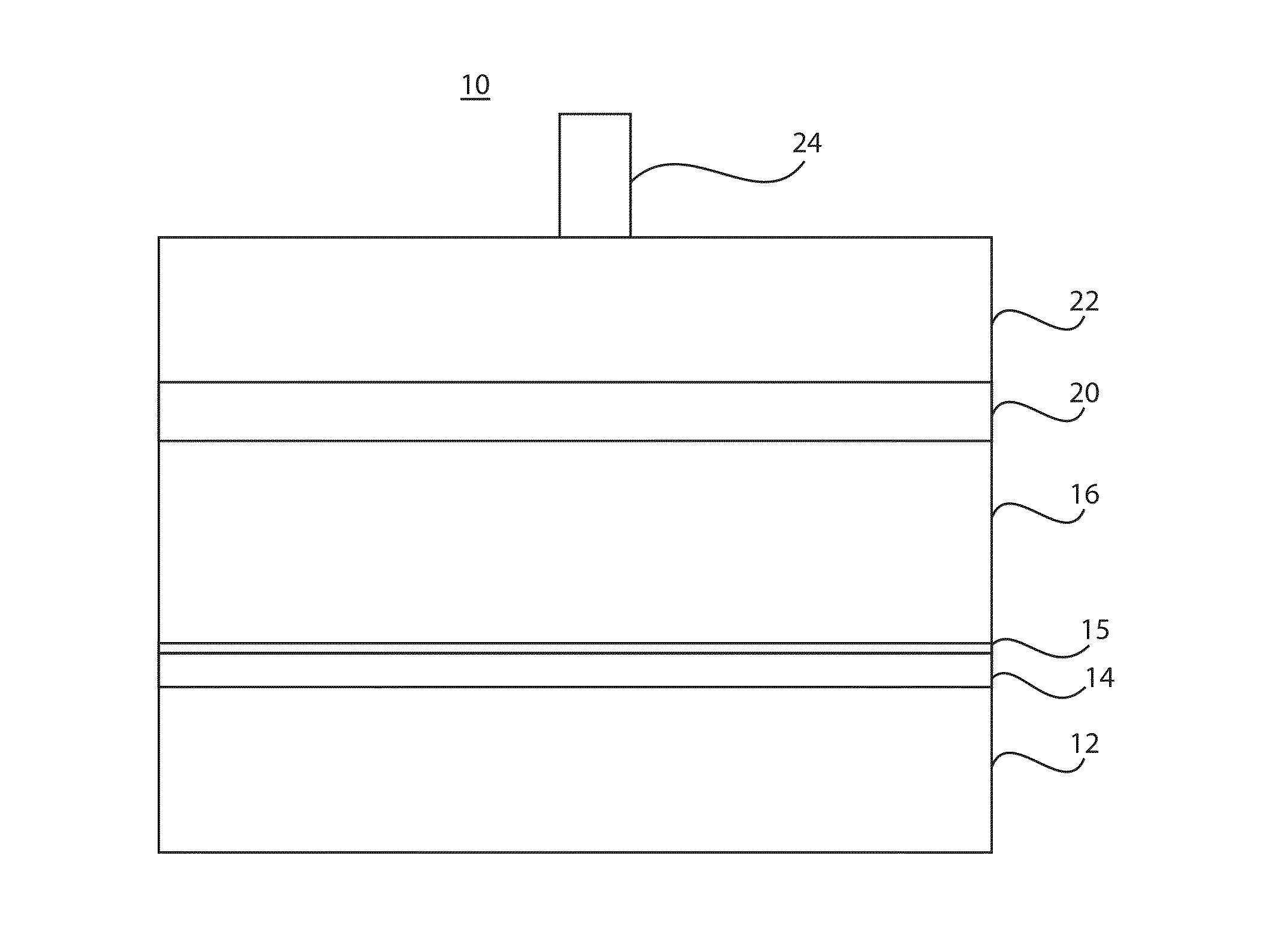 Titanium incorporation into absorber layer for solar cell