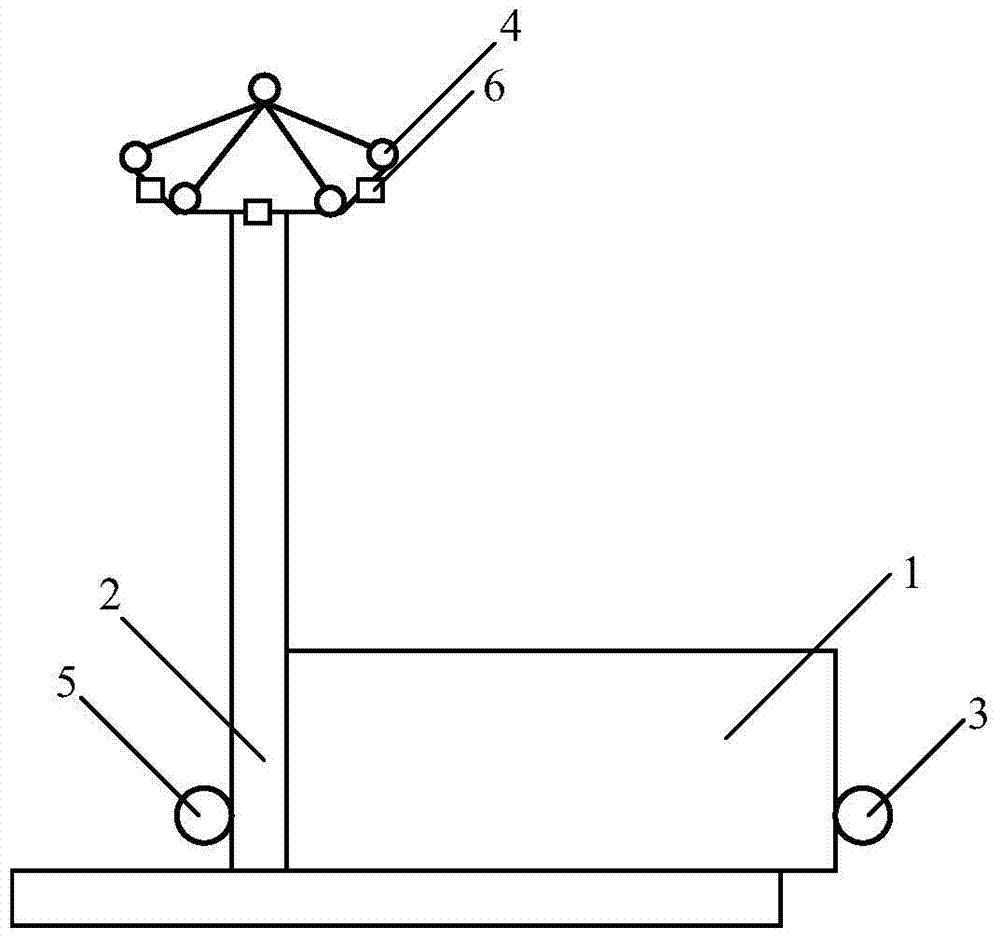 Omni-directional automatic forklift and 3D stereoscopic vision navigating and positioning method