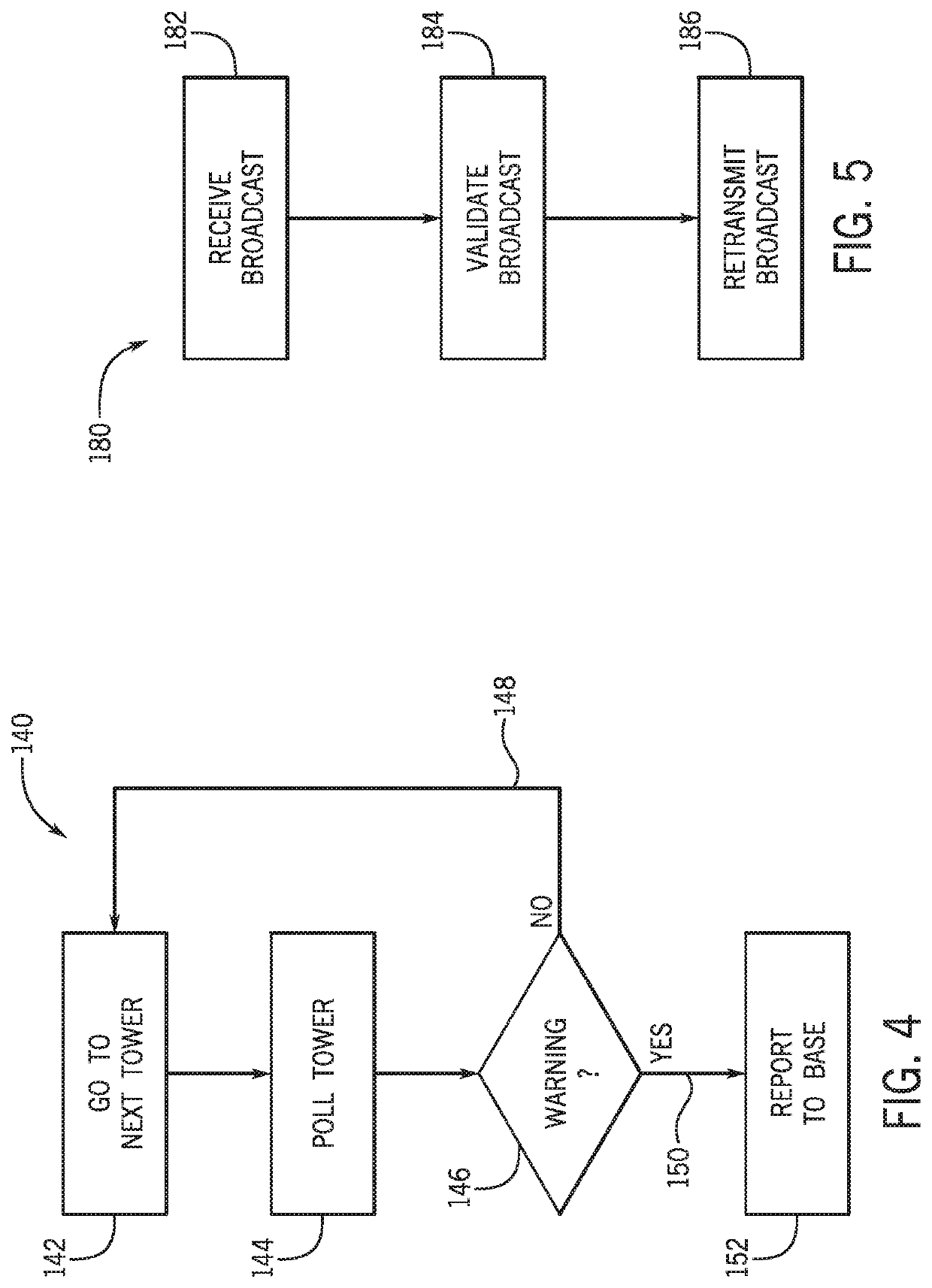 Acoustic tamper detection for metal structures