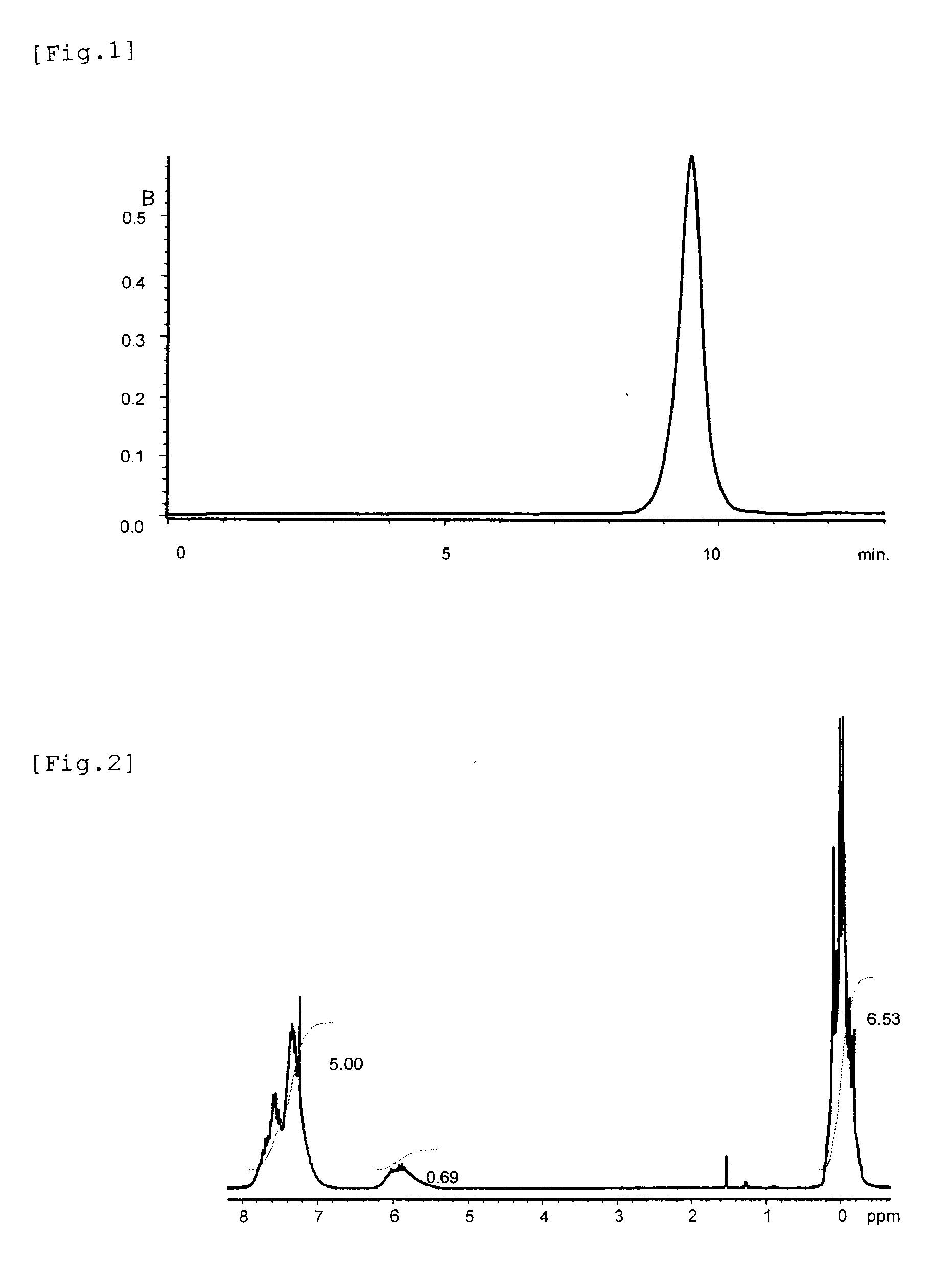 Curable resin composition