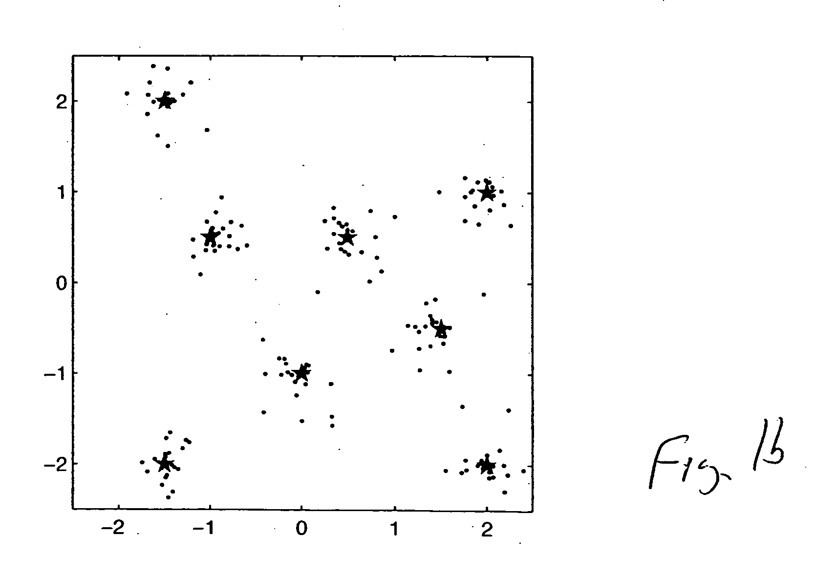 Zero-search, zero-memory vector quantization