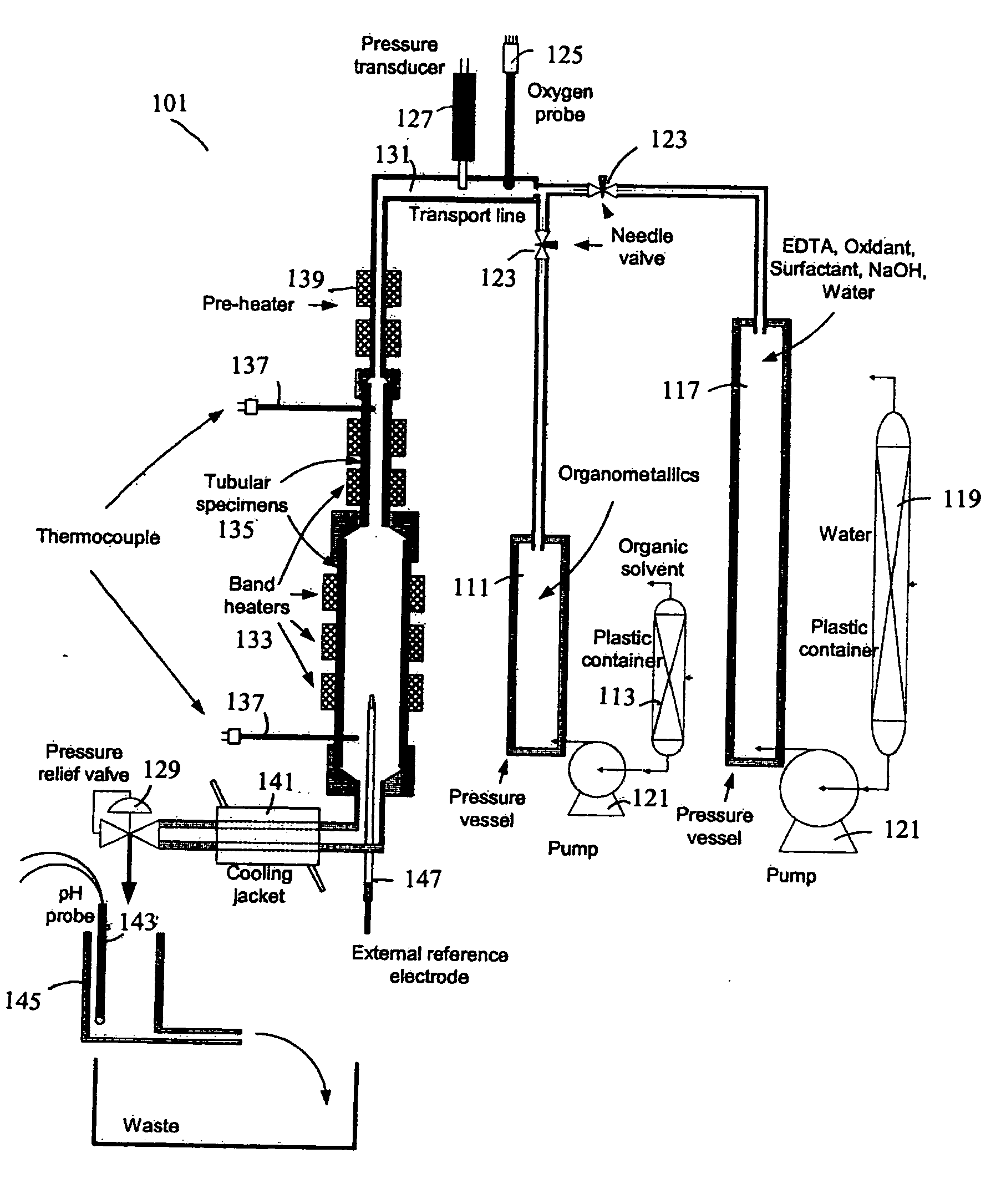 Hydrothermal deposition of thin and adherent metal oxide coatings for high temperature corrosion protection