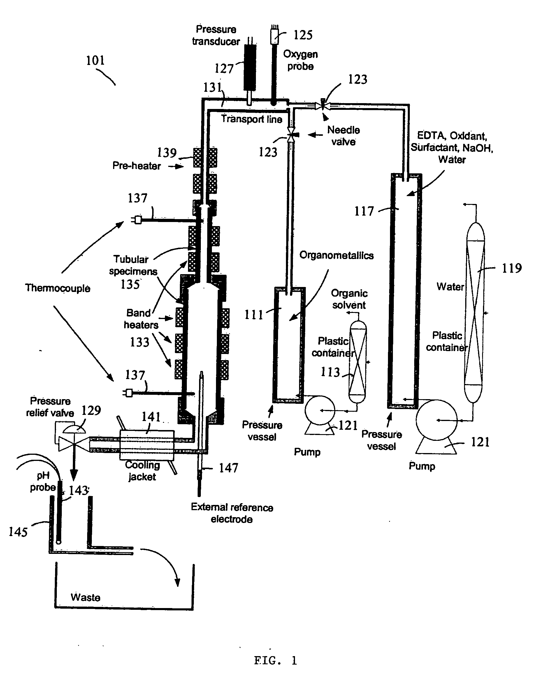 Hydrothermal deposition of thin and adherent metal oxide coatings for high temperature corrosion protection