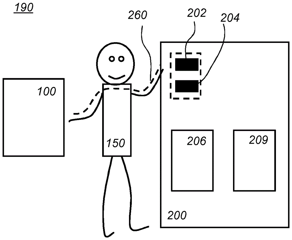 Body coupled communication device