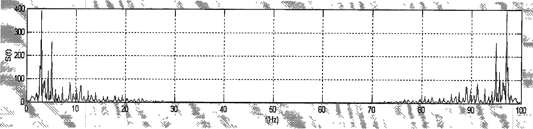 Method for correcting FFT data in stayed-cable force of stayed-cable bridge detected by frequency method