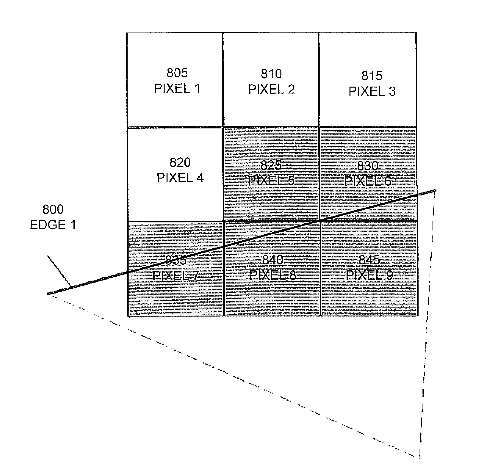 Alternate reduction ratios and threshold mechanisms for framebuffer compression