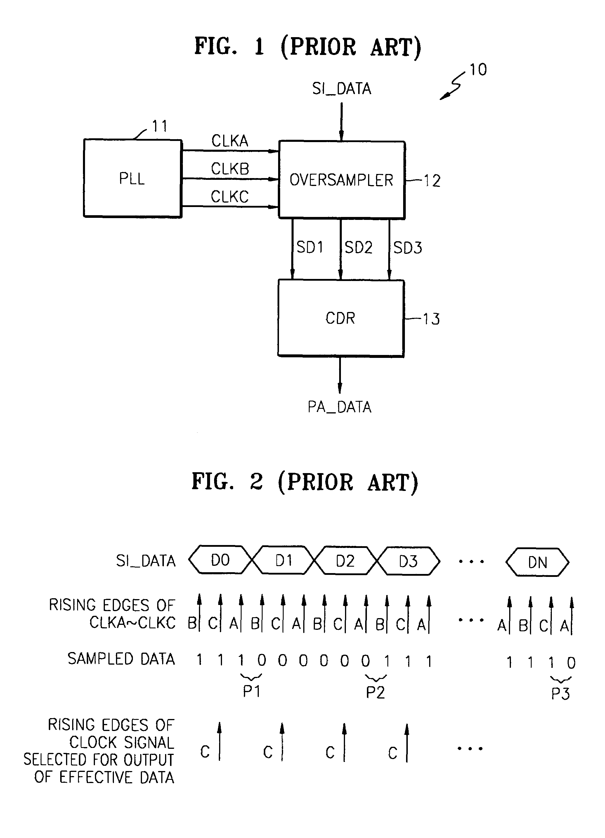 Data recovery apparatus and method for decreasing data recovery error in a high-speed serial link