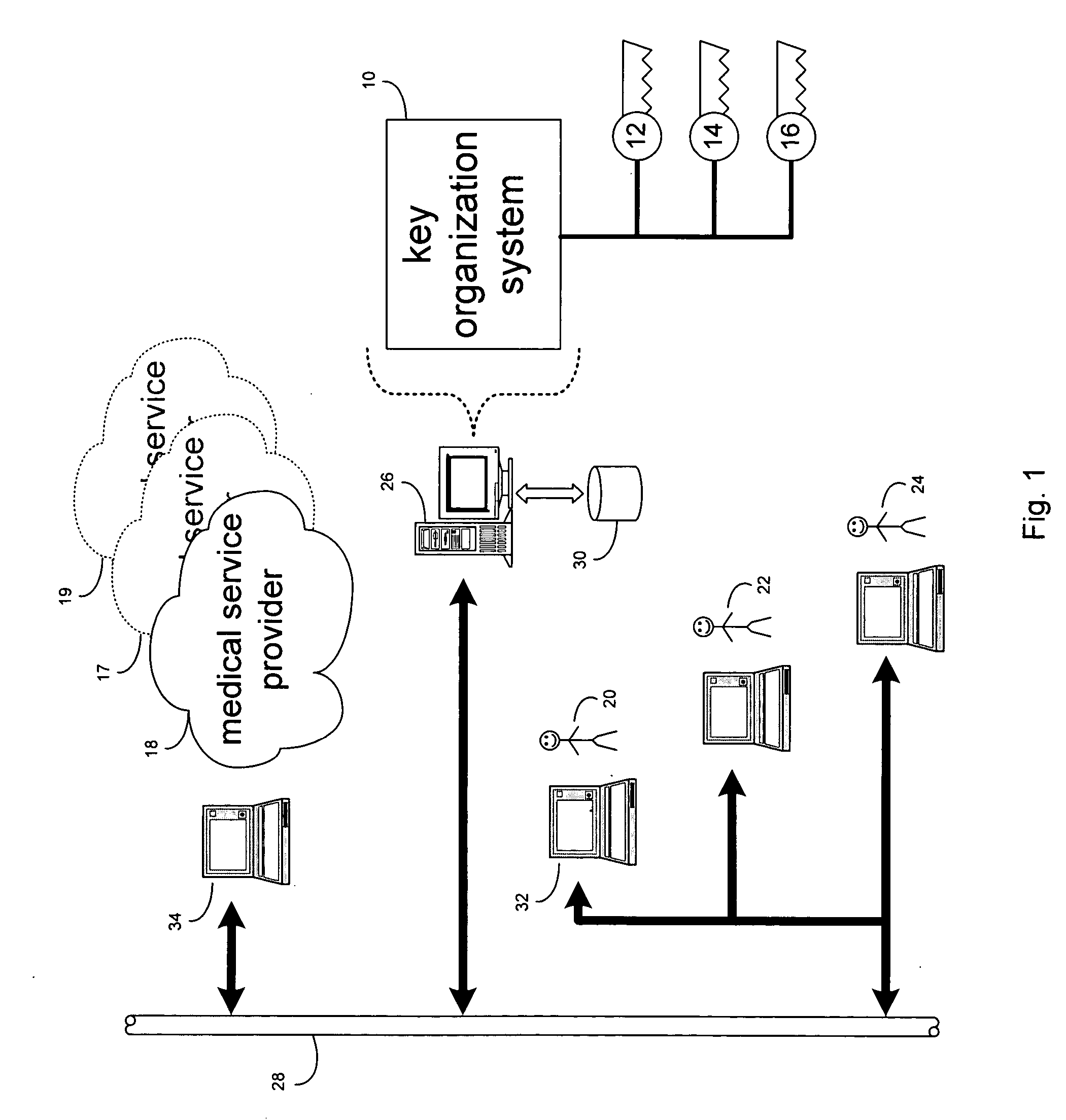 Rule management method and system