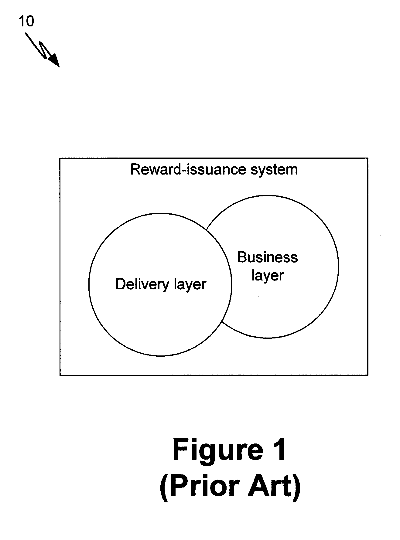 Systems and Methods for Reward Issuance