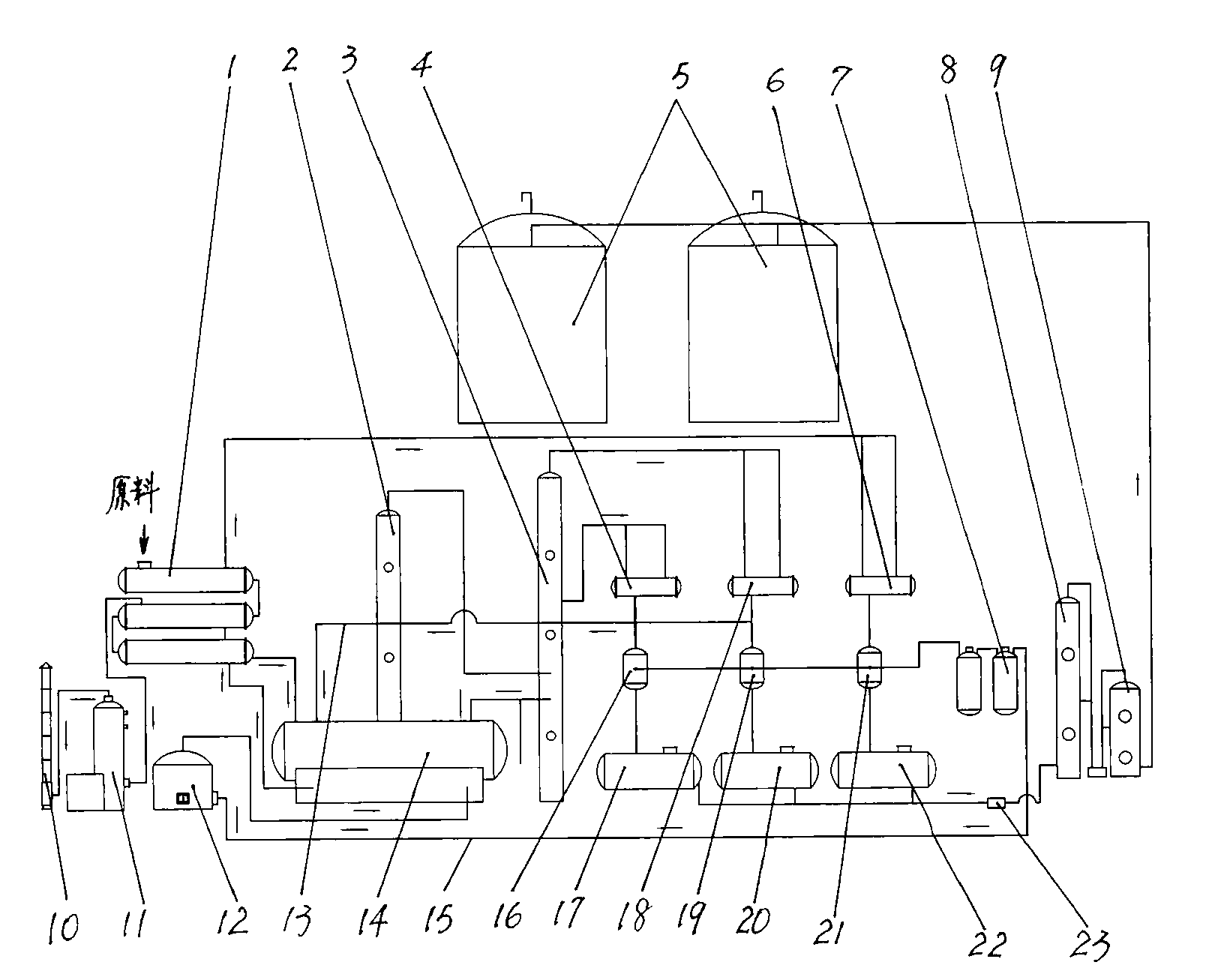 Waste machine oil/tire oil/plastic oil distillation device and technique