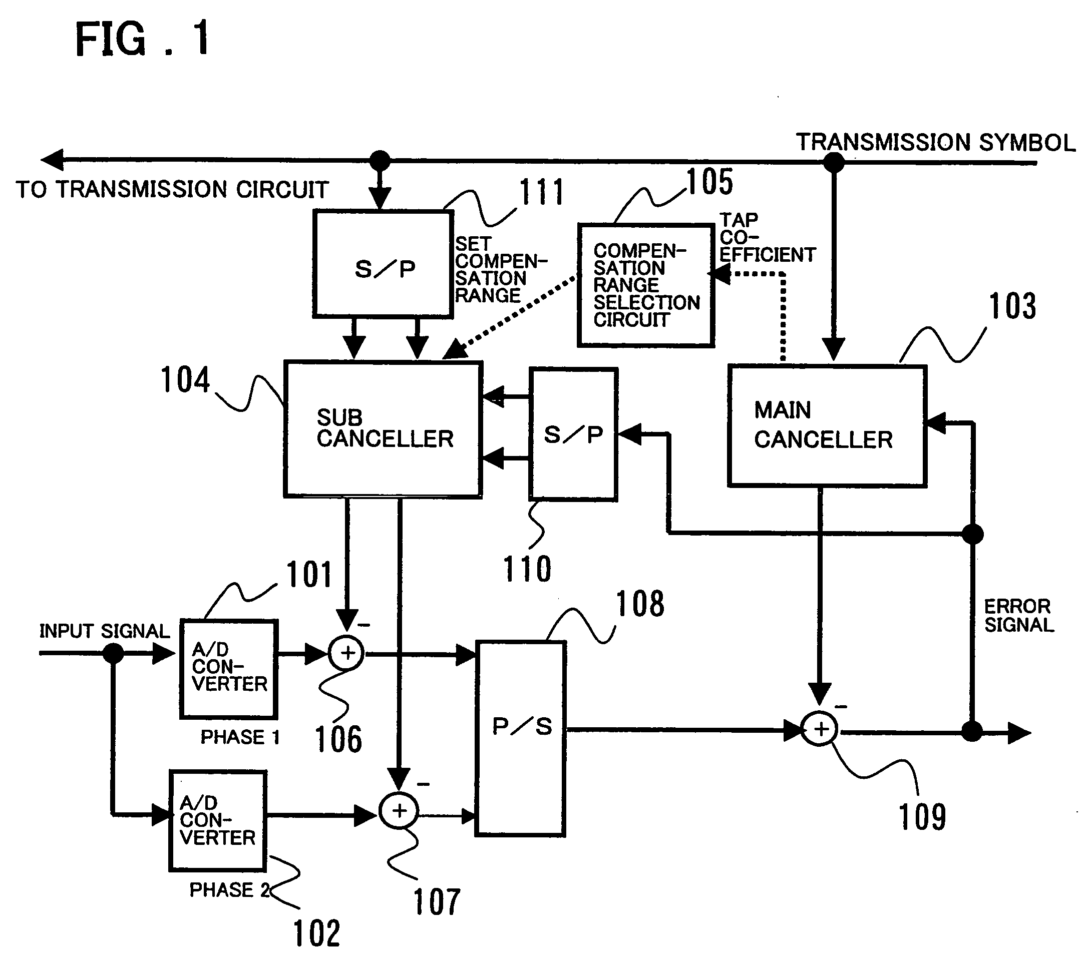 Canceller device and data transmission system