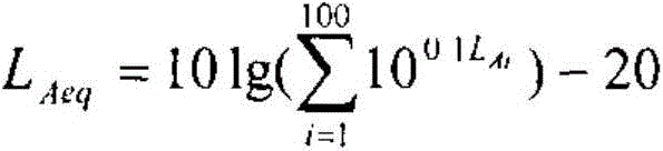 A comprehensive detection device for green buildings based on zigbee