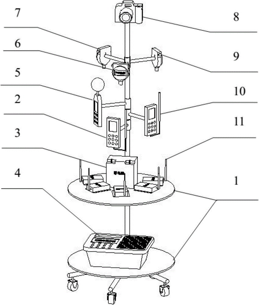 A comprehensive detection device for green buildings based on zigbee