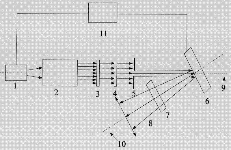 High-brightness controllable pseudo-thermal light source based on liquid crystal light valve modulation