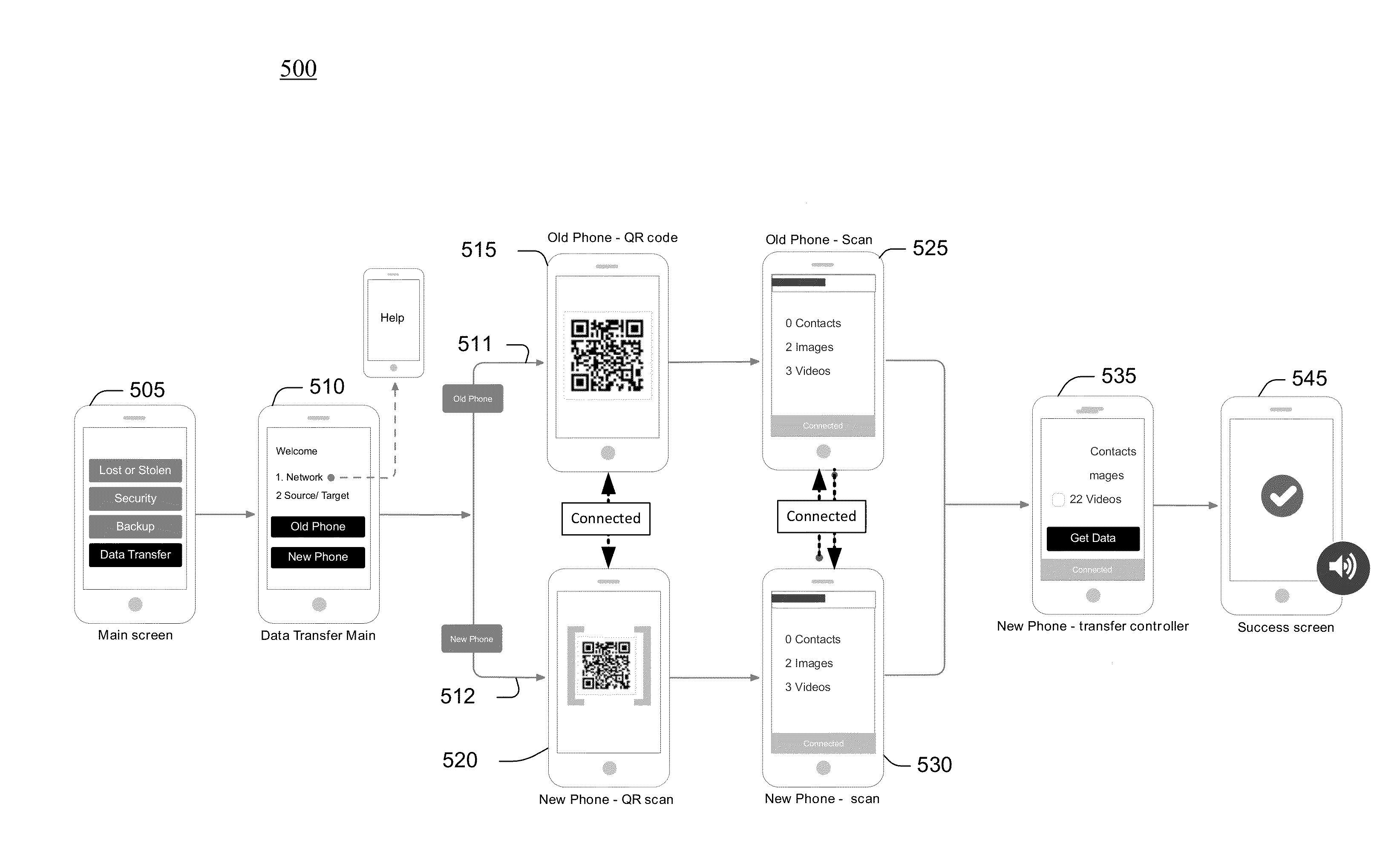 Systems and methods for device data transfer