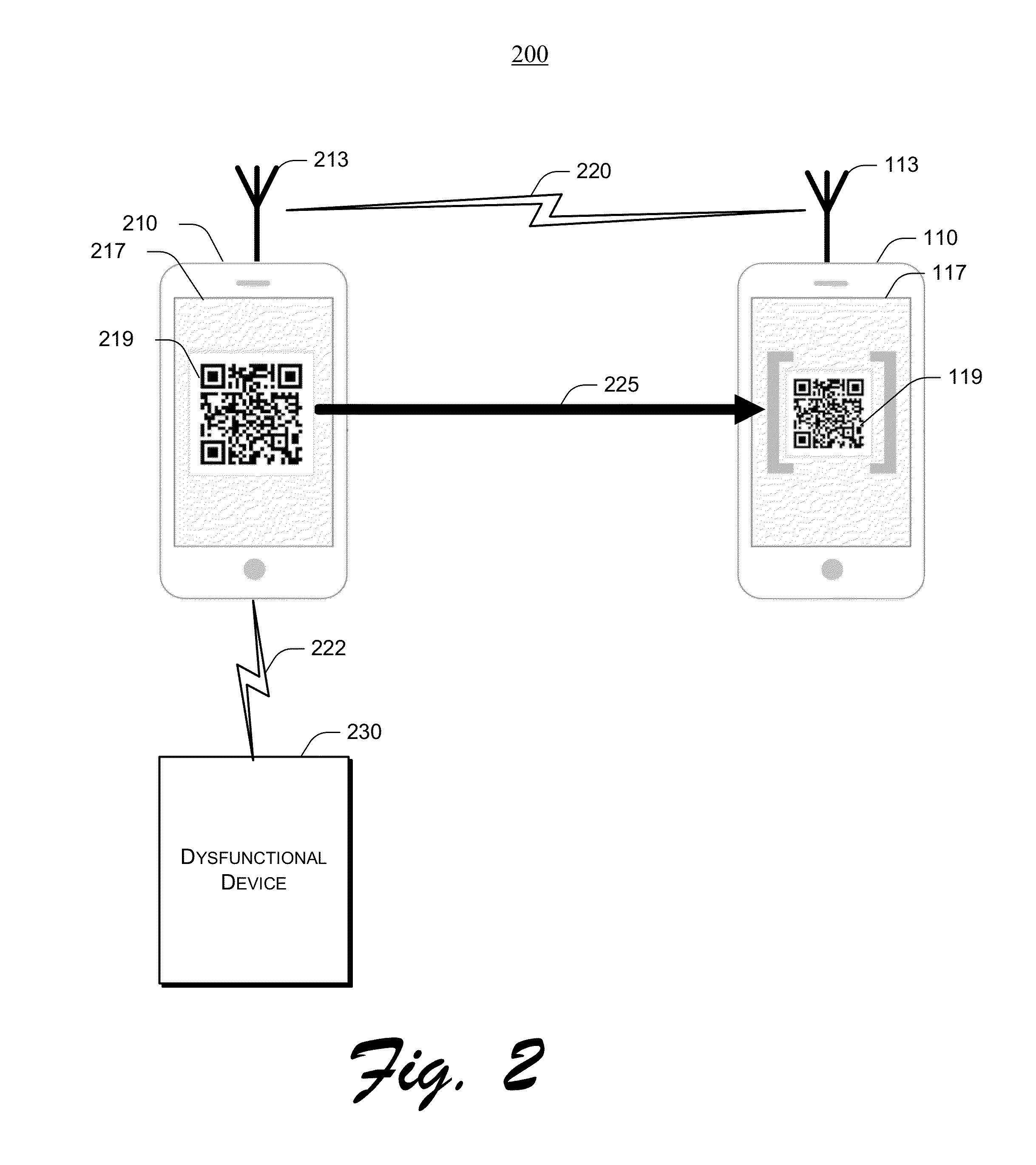 Systems and methods for device data transfer