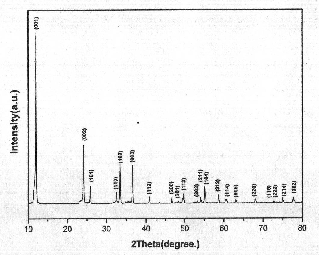 Method for preparing BiOCl monocrystalline nano-chip