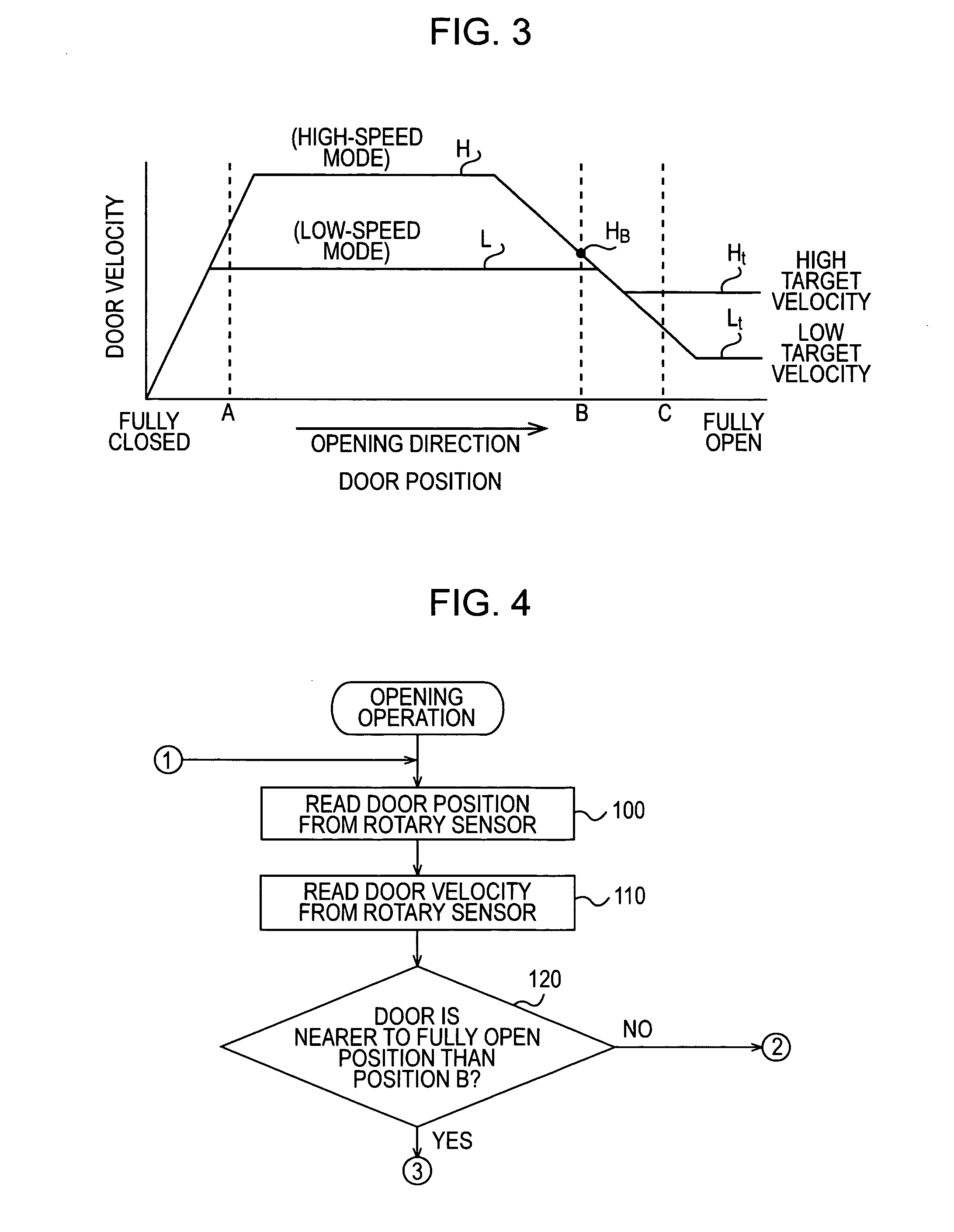 Control apparatus for opening/closing body