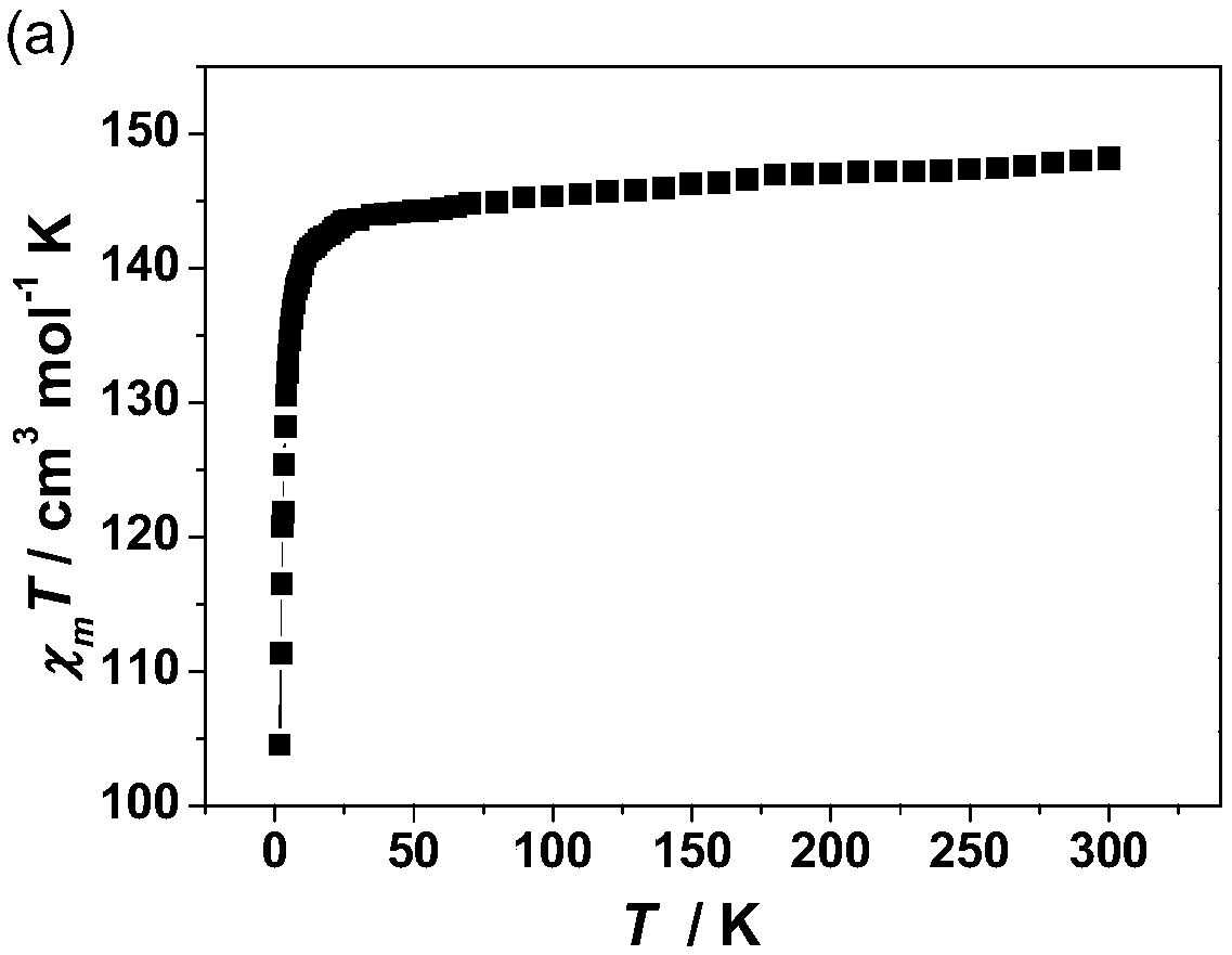 Ten-core dysprosium cluster compound single-molecular magnet and preparation method thereof