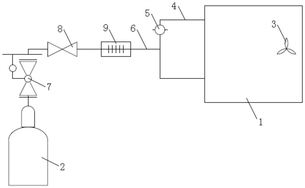 Space free volume measurement method