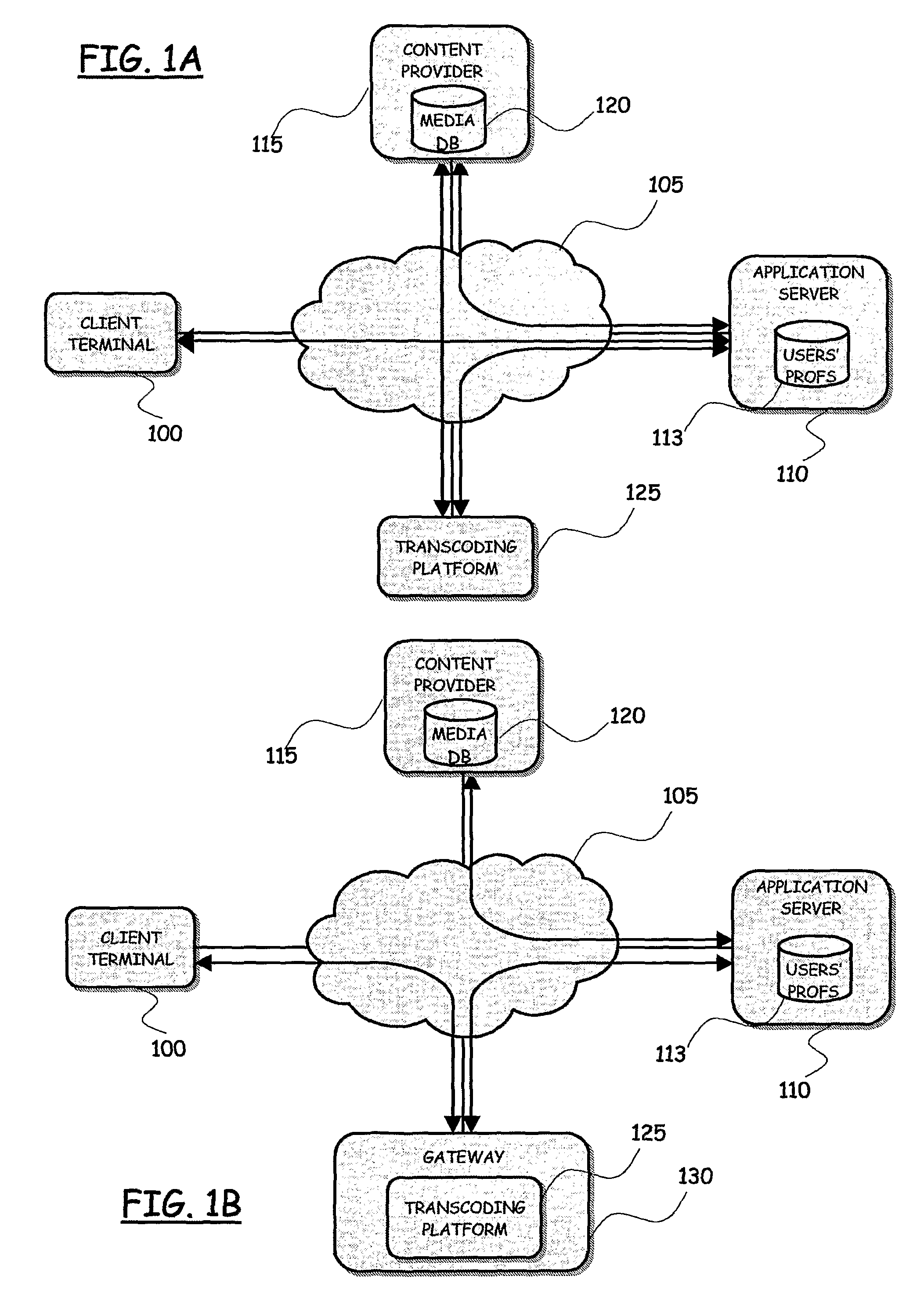 Media transcoding in multimedia delivery services