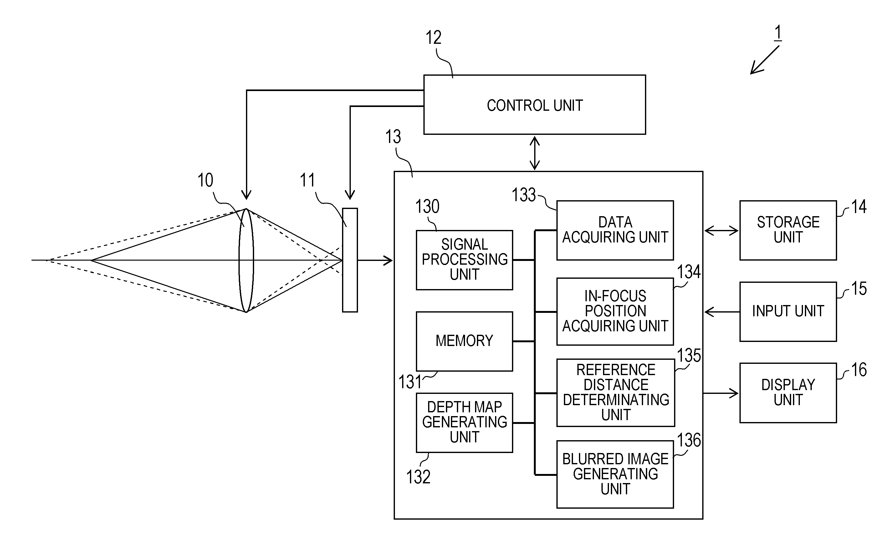 Image processing apparatus and image pickup apparatus