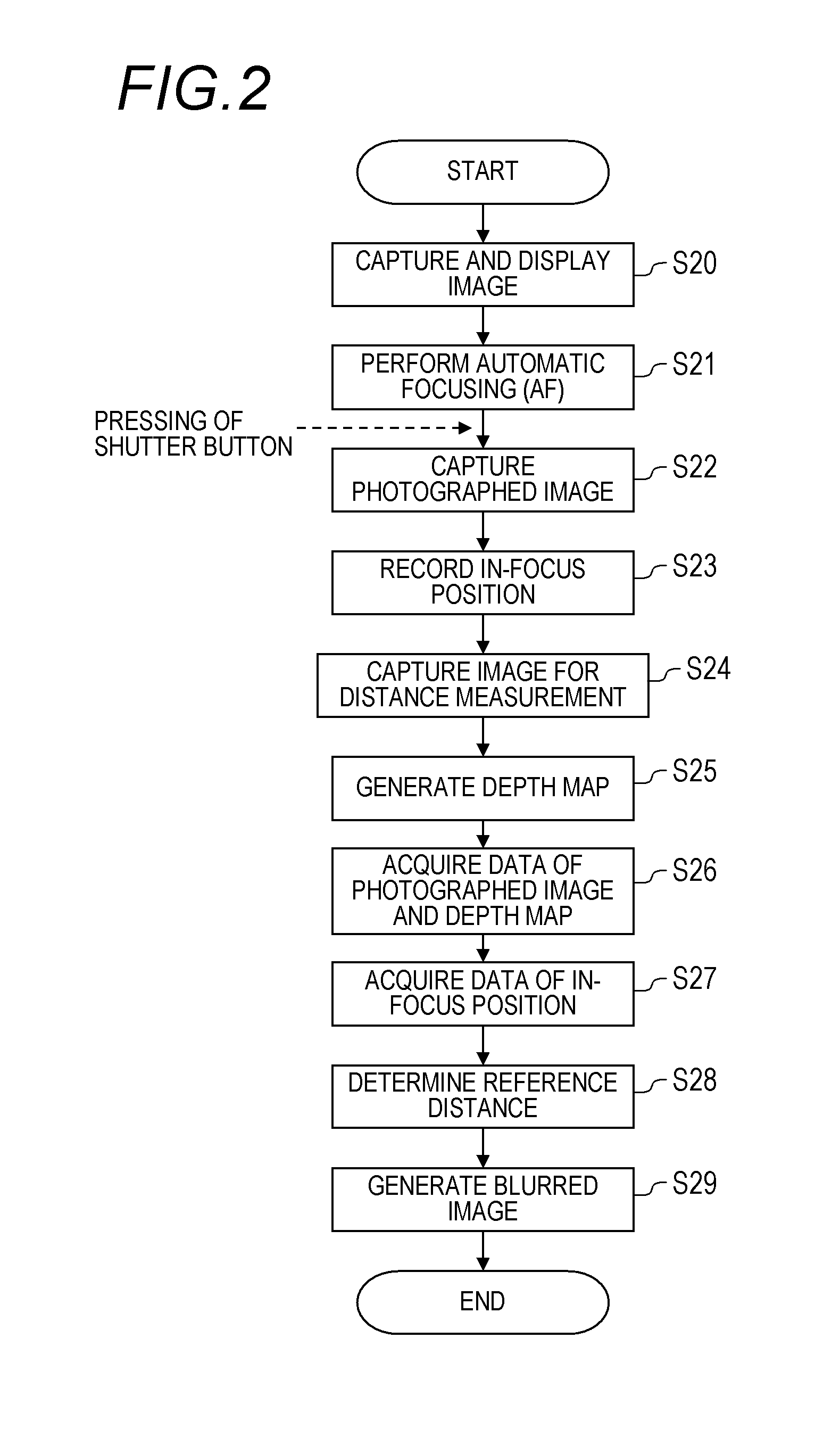 Image processing apparatus and image pickup apparatus