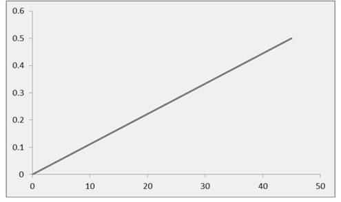 Latex-enhanced immunoturbidimetry kit for measuring Helicobacter pylori antibody as well as preparation method and application thereof