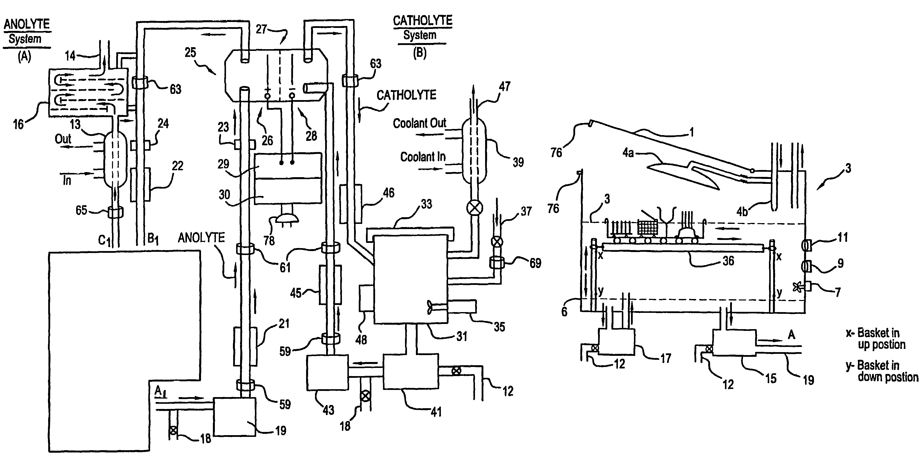 Mediated electrochemical oxidation used for sterilization/disinfection